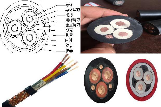 路灯线一般用什么规格的电缆线