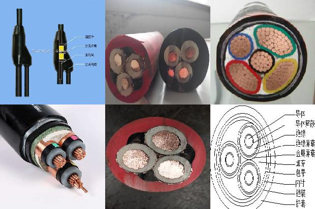 电缆厂家生产厂家