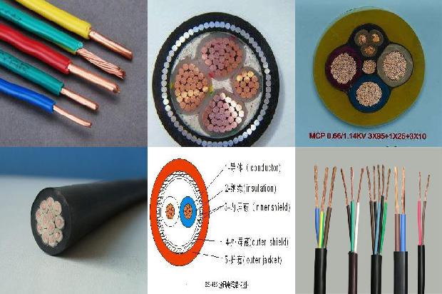 电缆电线设备厂家