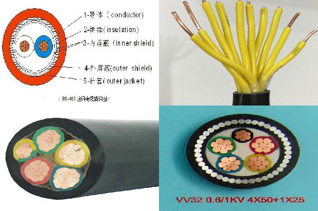 电缆电线生产公司1680315296923