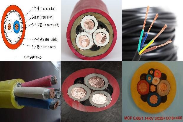 电线电缆生产厂都有哪些