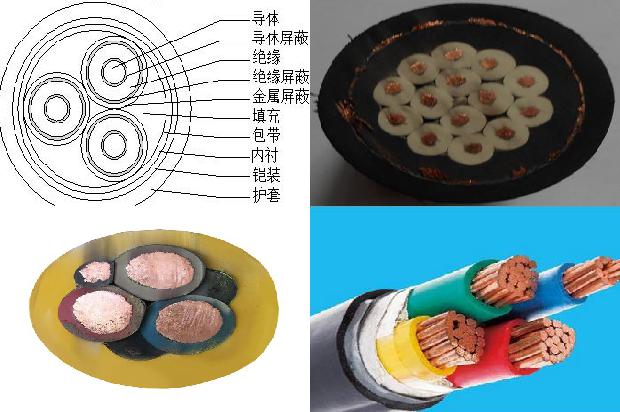 电线厂生产厂家1680315731514