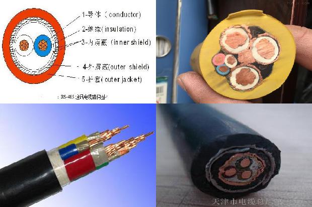 电线 电缆厂家哪家1680315866591