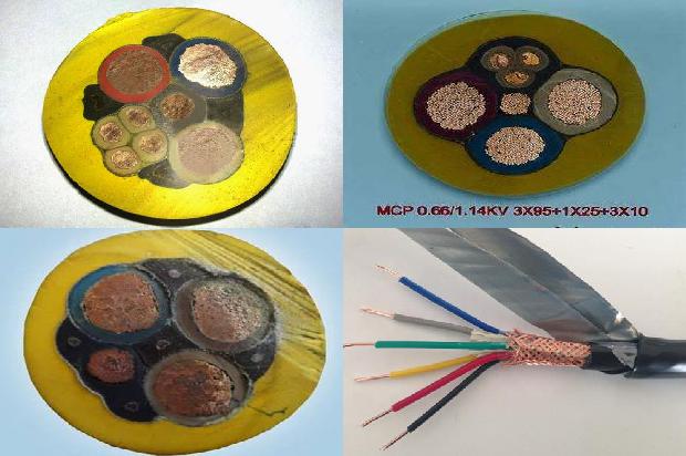 电力电缆价格是多少