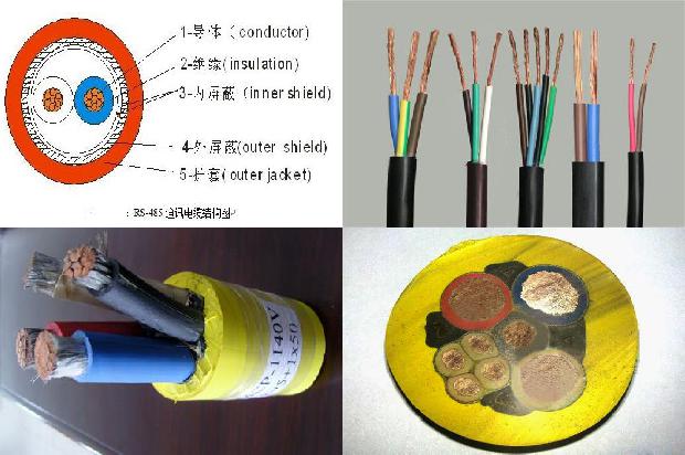 刚性电缆 价格1680318204656