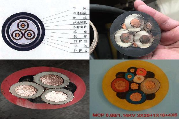 控制电缆价格 报价1680318266531