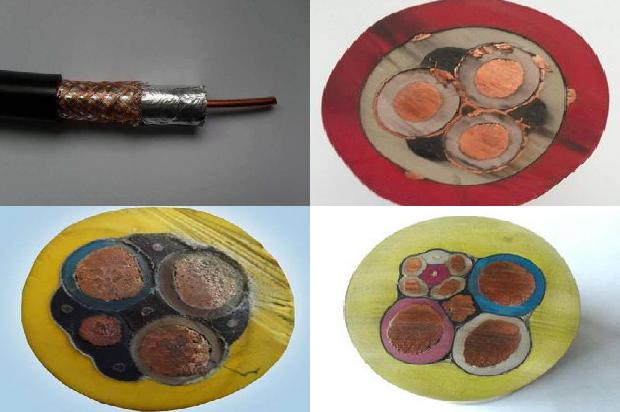 电缆价格是多少