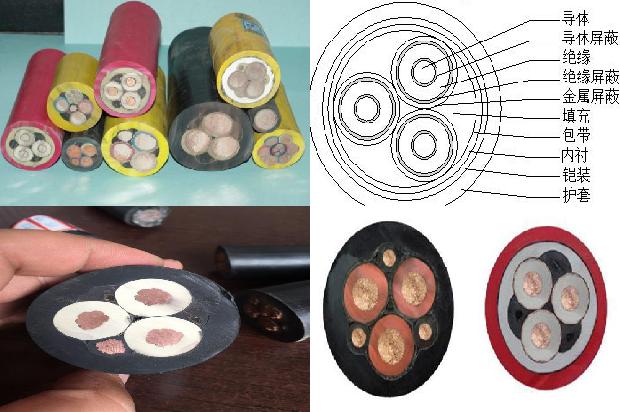 电线电缆价格价格1680320223326 电线电缆价格价格1680320223326