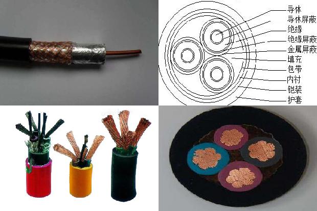 电缆规格表