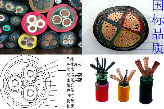 电缆的型规格型号及外径1680321931679 电缆的型规格型号及外径1680321931679