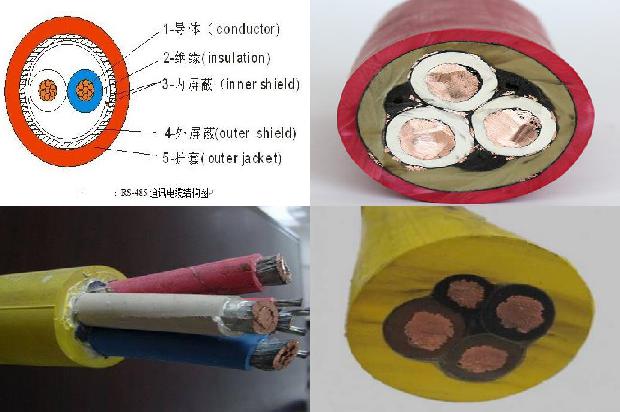 yjv电缆线规格型号表1680323283087 yjv电缆线规格型号表1680323283087