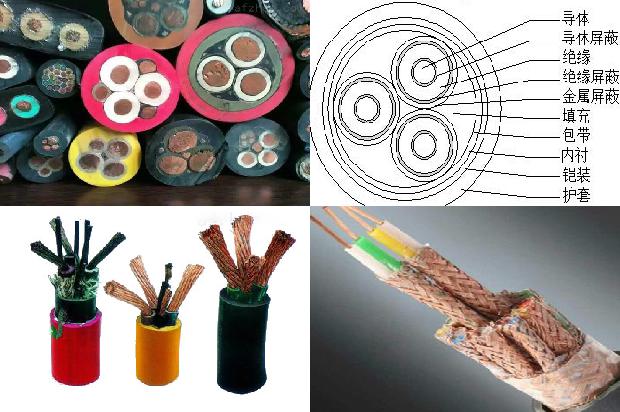 电缆规格表型号