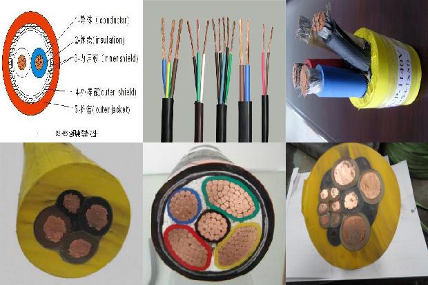 各种电缆规格型号表1680324258695 各种电缆规格型号表1680324258695