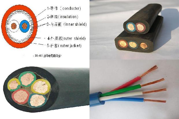 低压电缆线规格型号1680326415123 低压电缆线规格型号1680326415123