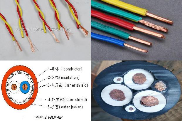 10kv电缆线规格型号1680326802503 10kv电缆线规格型号1680326802503