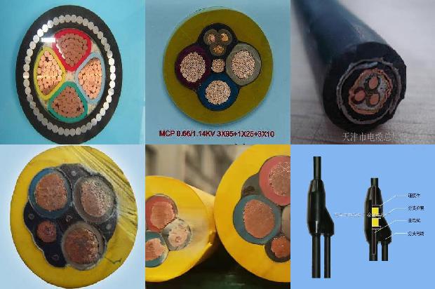 采煤机组电缆