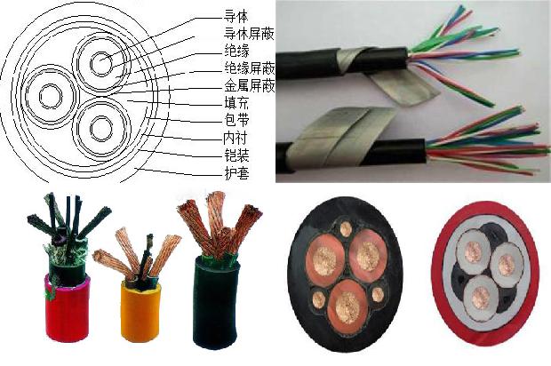 电线电缆生产厂家电话1680330516340