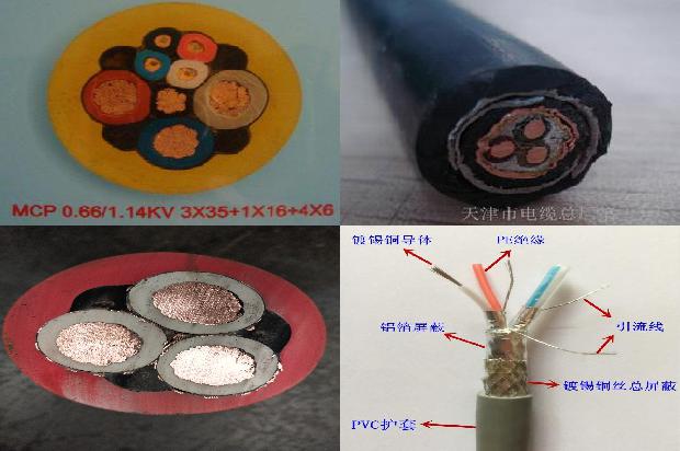变频电机专用电缆1680330645321 变频电机专用电缆1680330645321
