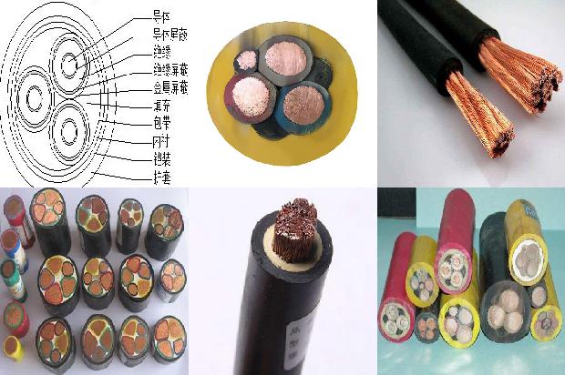 交联铝电缆型号