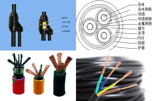 电缆电力线路1680332196174 电缆电力线路1680332196174