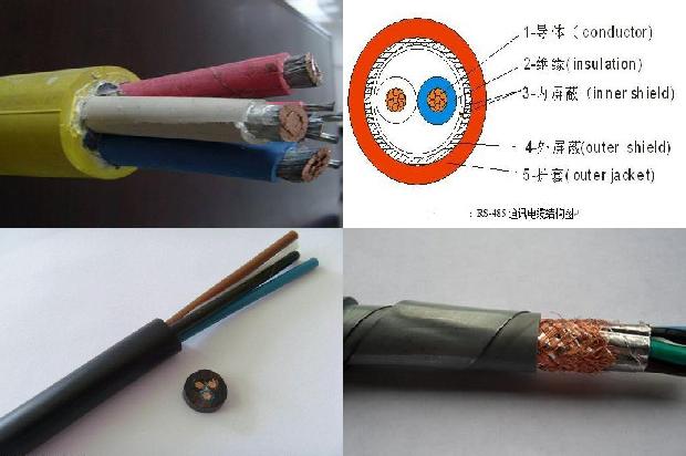 辐照交联聚烯烃电缆1680332386428