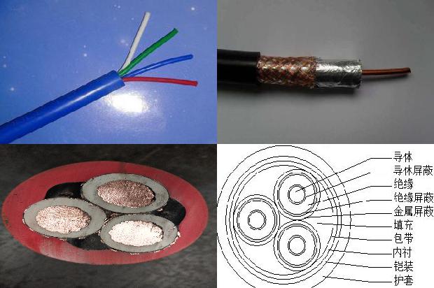 放电缆总线的装置1680401865196