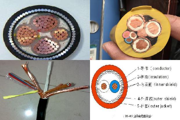 线 总线电缆1680402262686