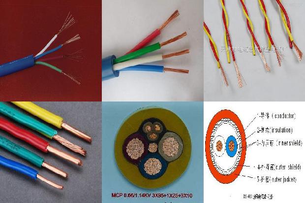 高压电缆材料1680404557784 高压电缆材料1680404557784