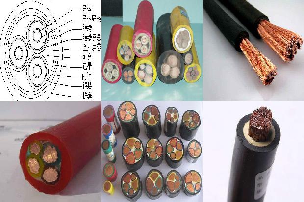 电缆 厂1680404664513