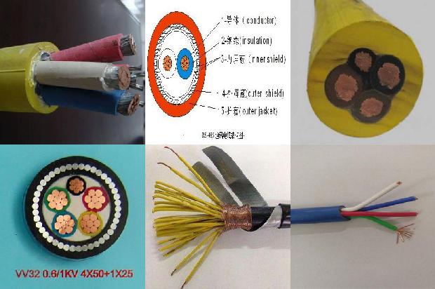 2x50电缆铝芯1680405452966