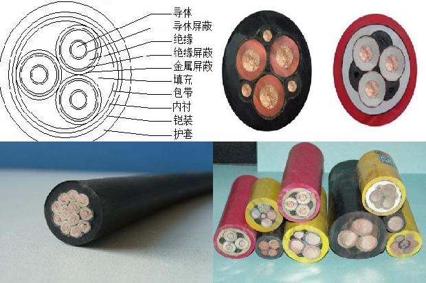 铝芯高压电力电缆厂家1680406252968