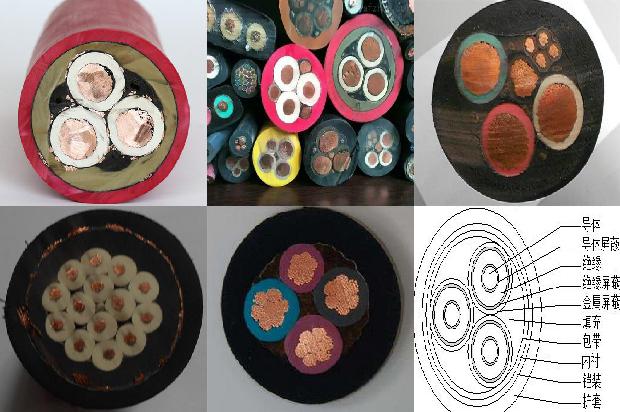 50平方的铝芯电缆