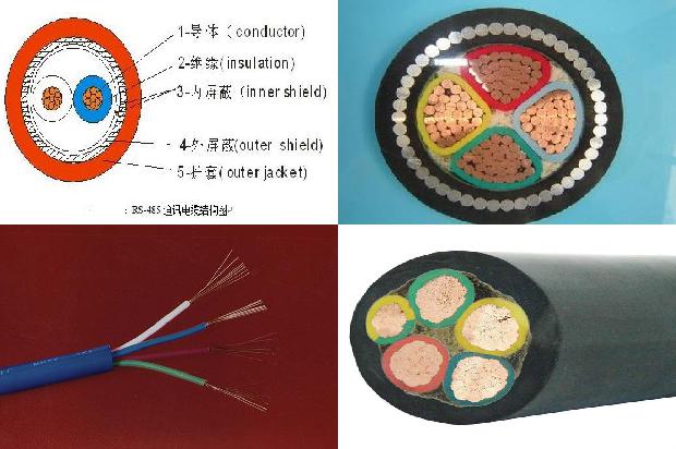 防爆铠装控制电缆1680409039539