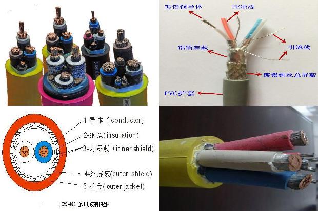 高压电缆型号含义1680414087941