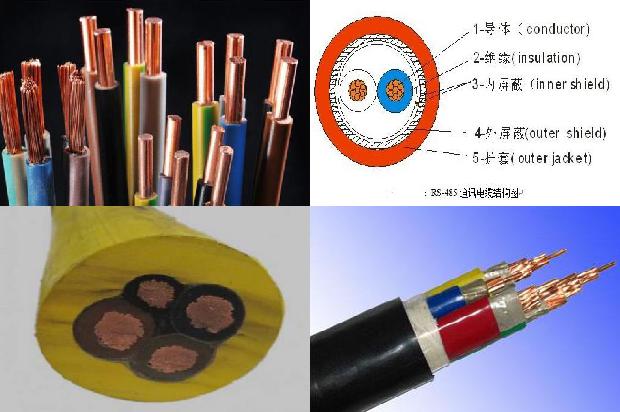 高压线屏蔽网1680414726563 高压线屏蔽网1680414726563