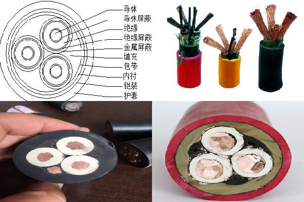 高压电力电缆批发