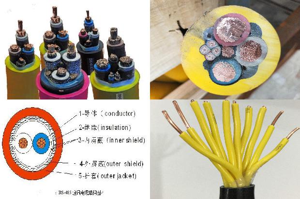 300铜芯高压电缆一米多少钱1680418520696 300铜芯高压电缆一米多少钱1680418520696