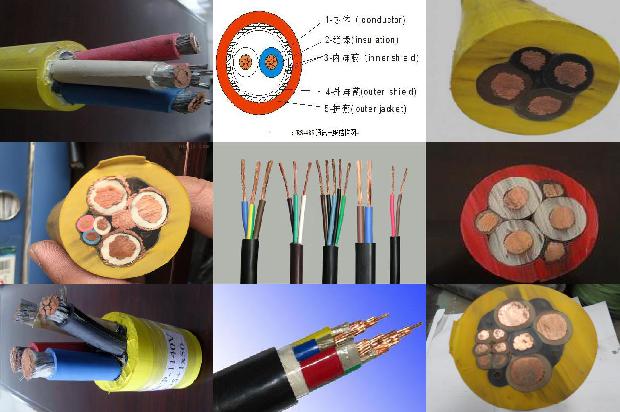 高压电缆划分1680418934070
