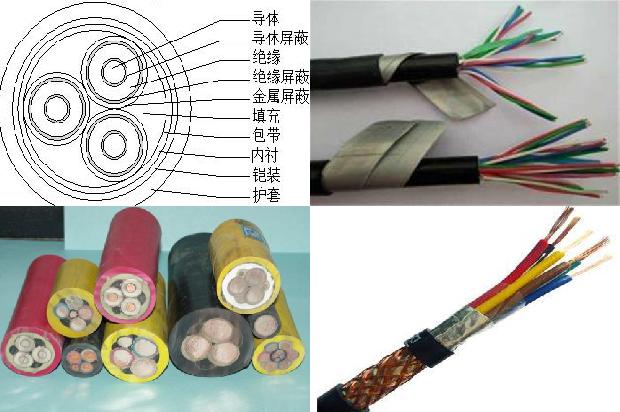 汽车高压电缆1680419022673 汽车高压电缆1680419022673