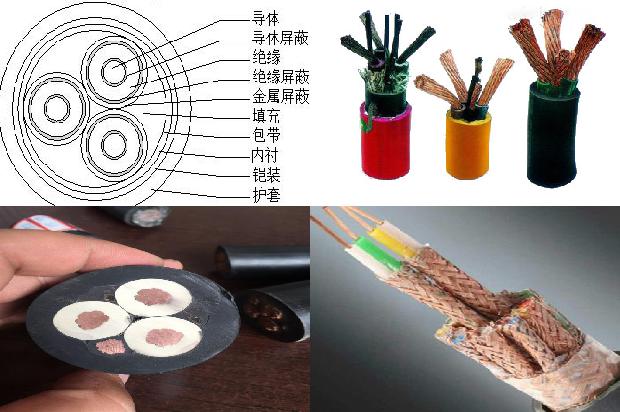 10kv耐压电缆1680420240873 10kv耐压电缆1680420240873