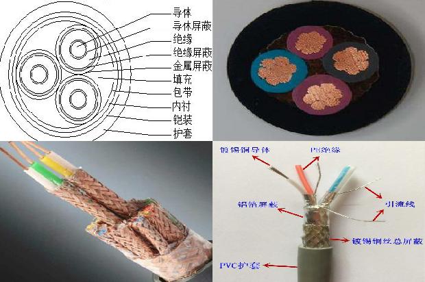 高压电缆可以用在低压电缆用吗