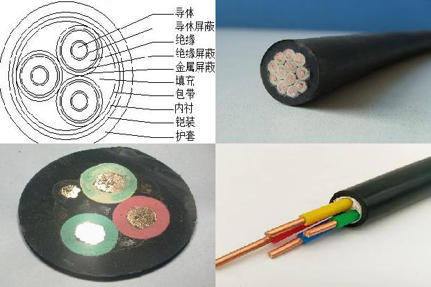 电力电缆和高压电缆