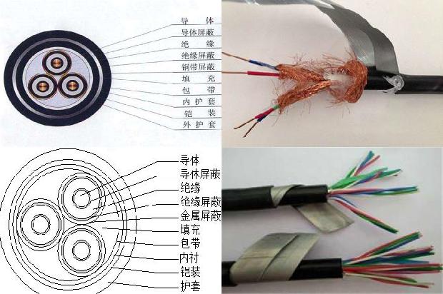 放高压电缆1680498877471 放高压电缆1680498877471