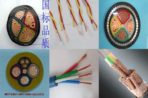 变压器容量高压电缆配电表1680498942671 变压器容量高压电缆配电表1680498942671