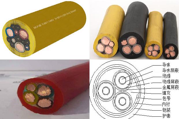 高压电缆击穿1680500089328 高压电缆击穿1680500089328