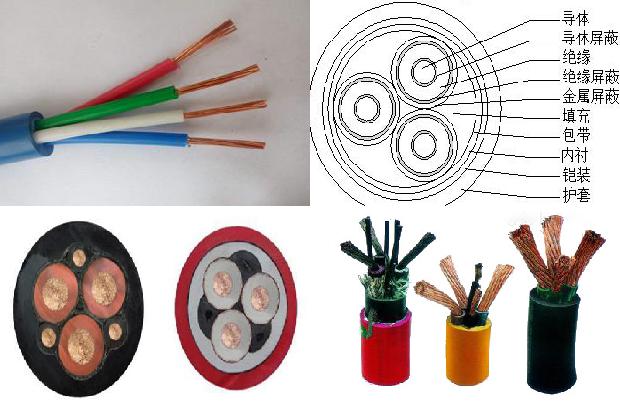 高压电缆线损1680500664912