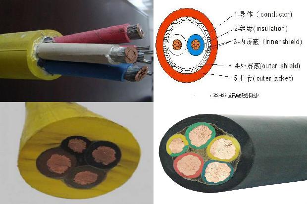 箱变高压进线电缆1680500765920