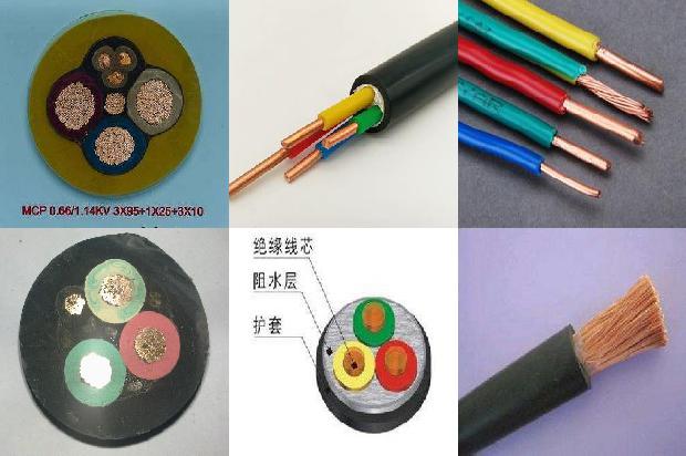 风力发电高压电缆