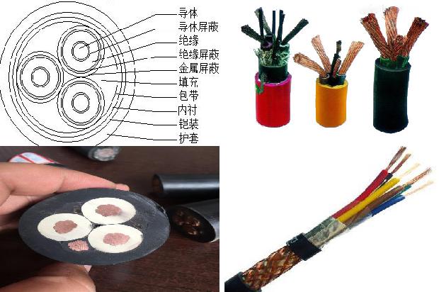 3x400高压铝电缆一米多重1680507394989