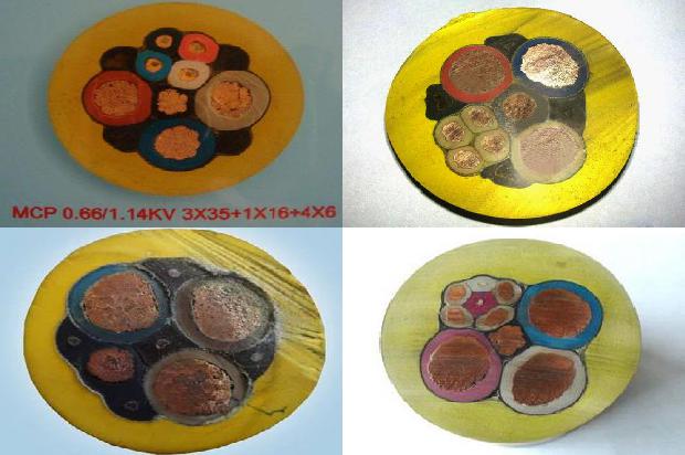 变频专用高压电缆1680507565000